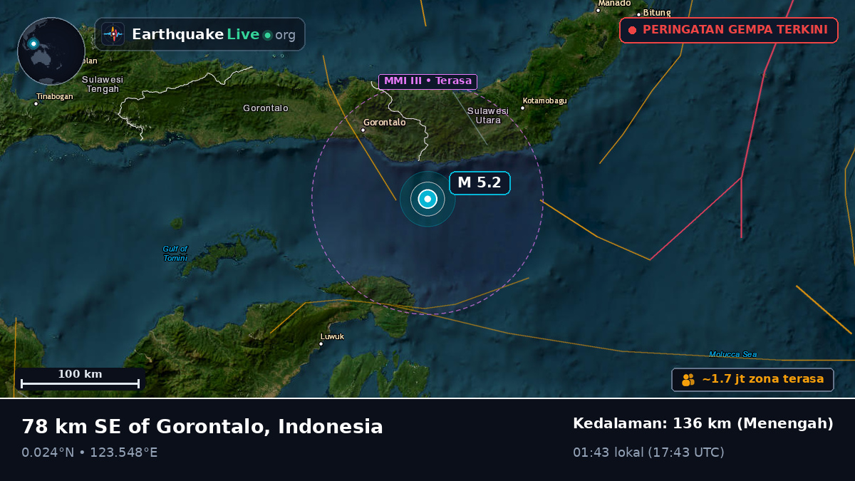 Laut Maluku (Indonesia)