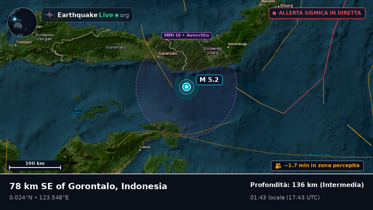 Mare delle Molucche (Indonesia)