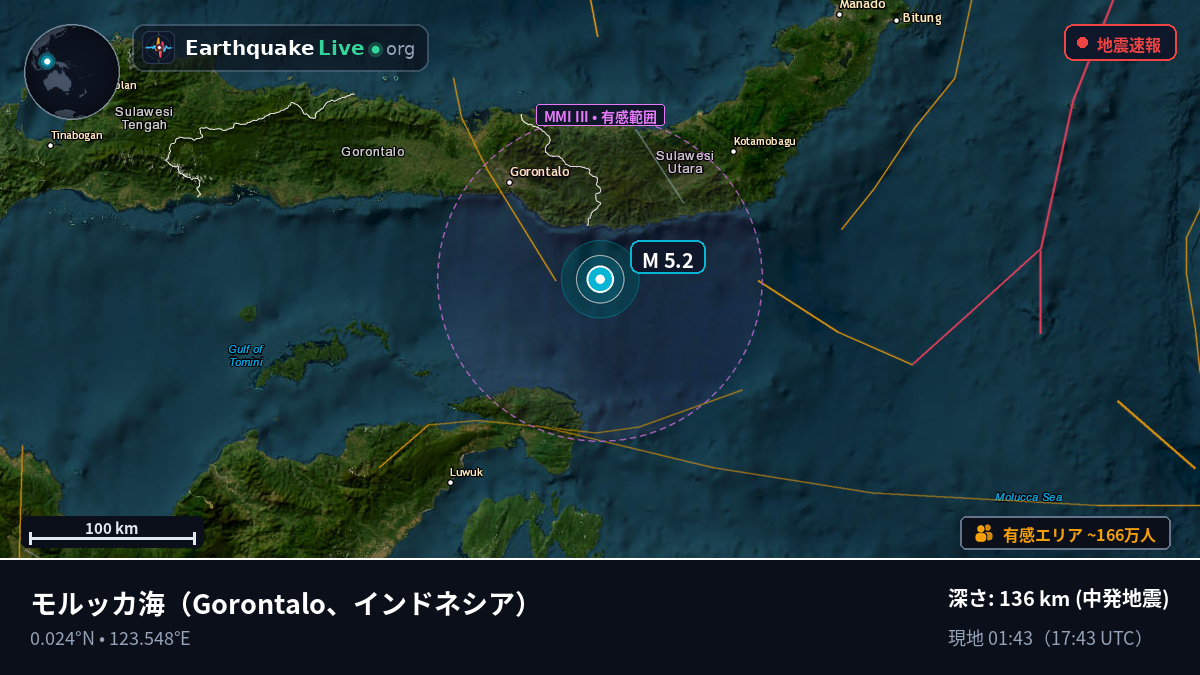 モルッカ海 (インドネシア)