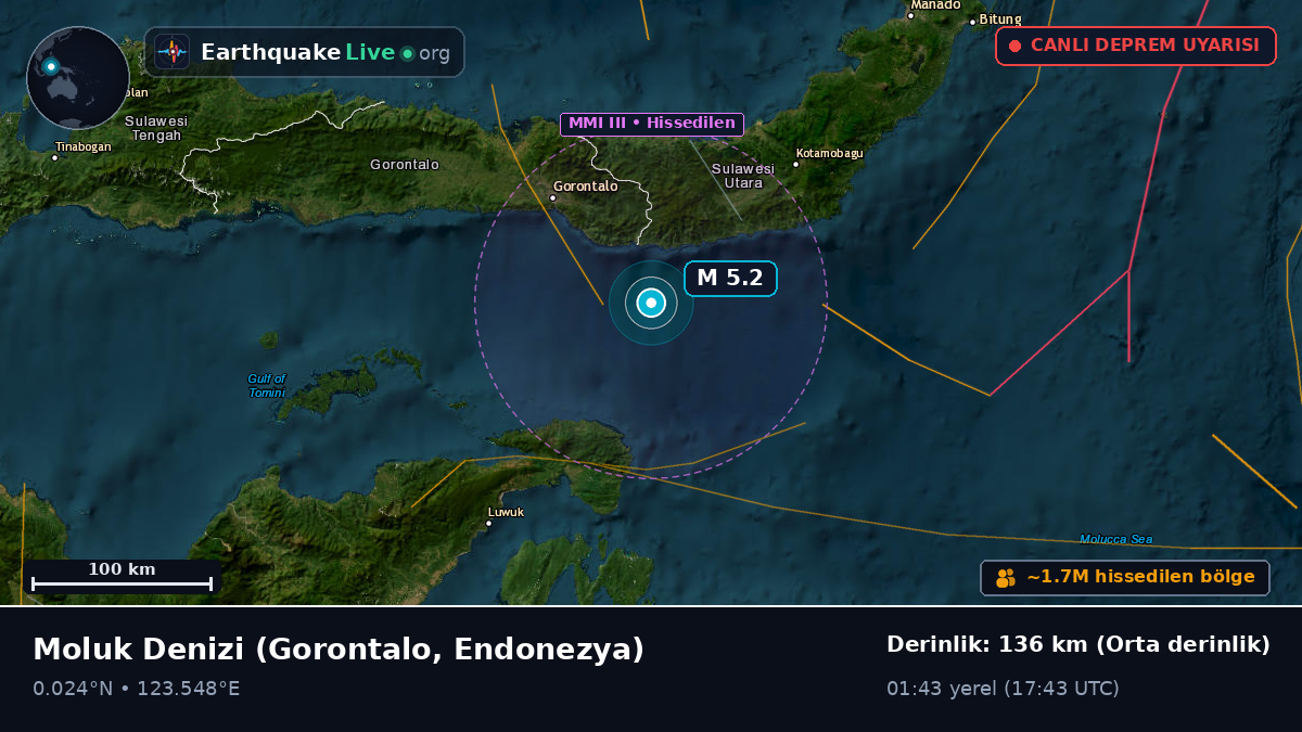 Moluk Denizi (Endonezya)