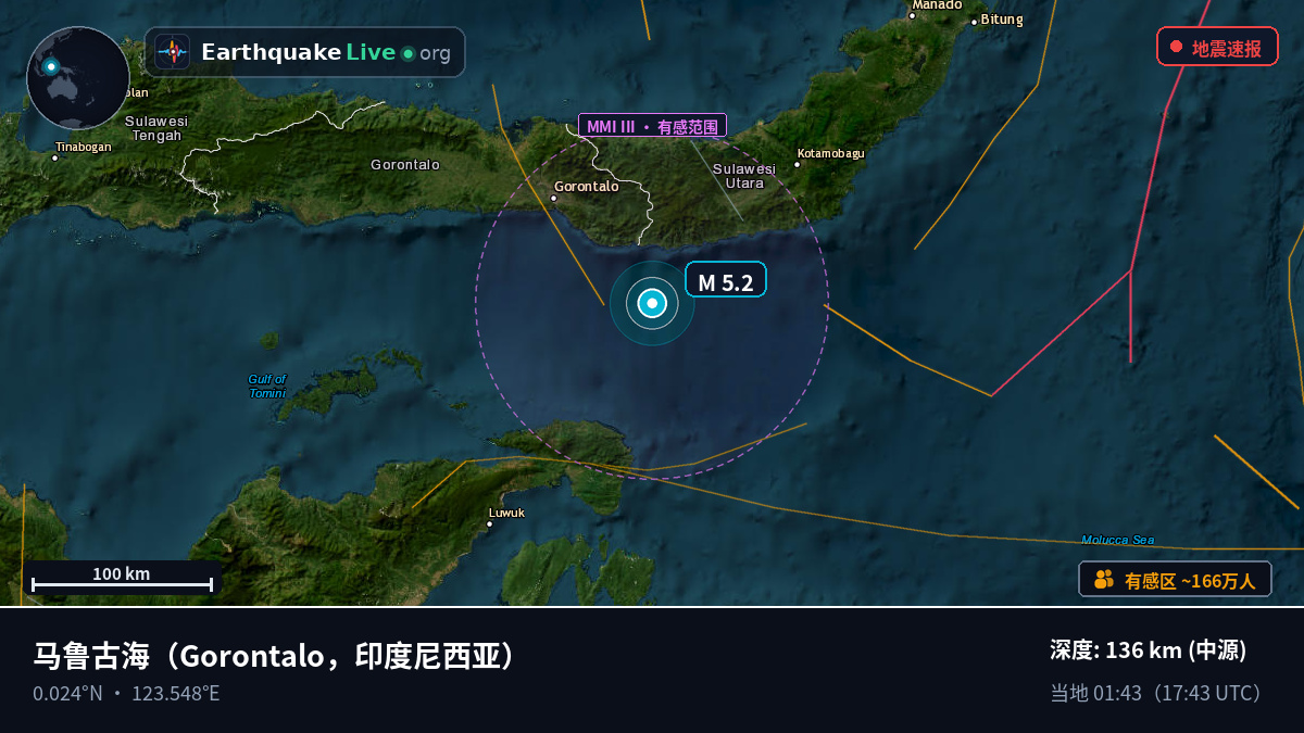 马鲁古海 (印度尼西亚)