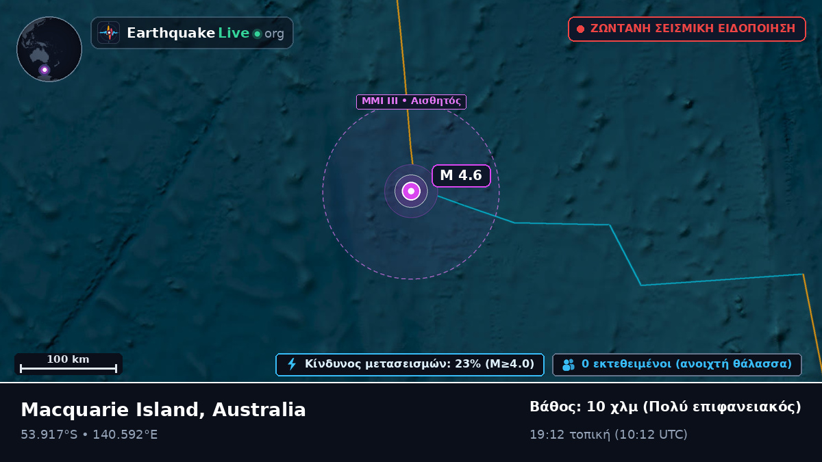 Ινδικός Ωκεανός (Australia)