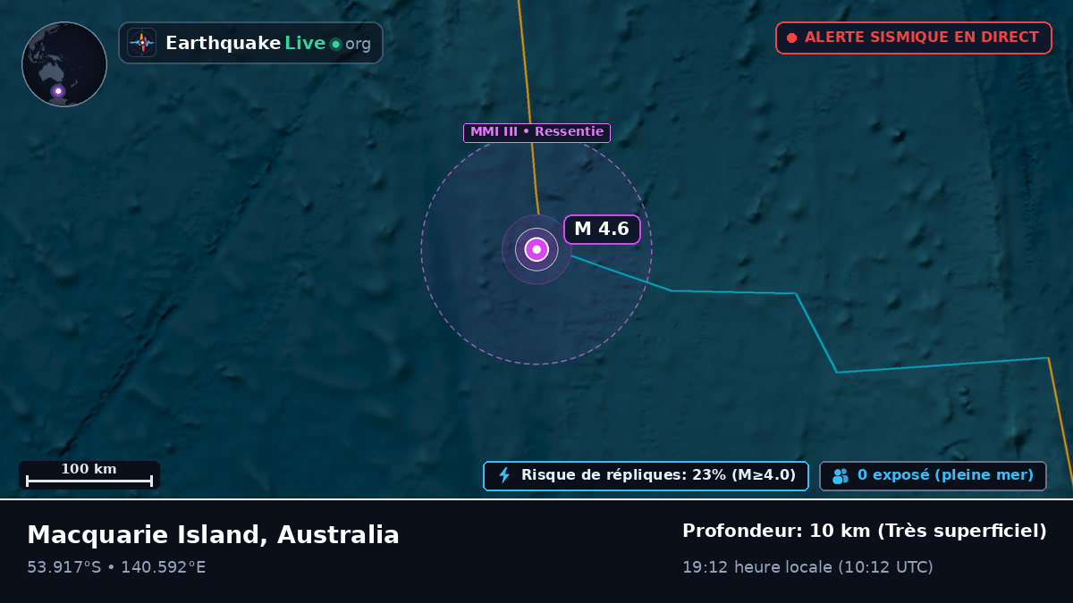 Océan Indien (Australia)
