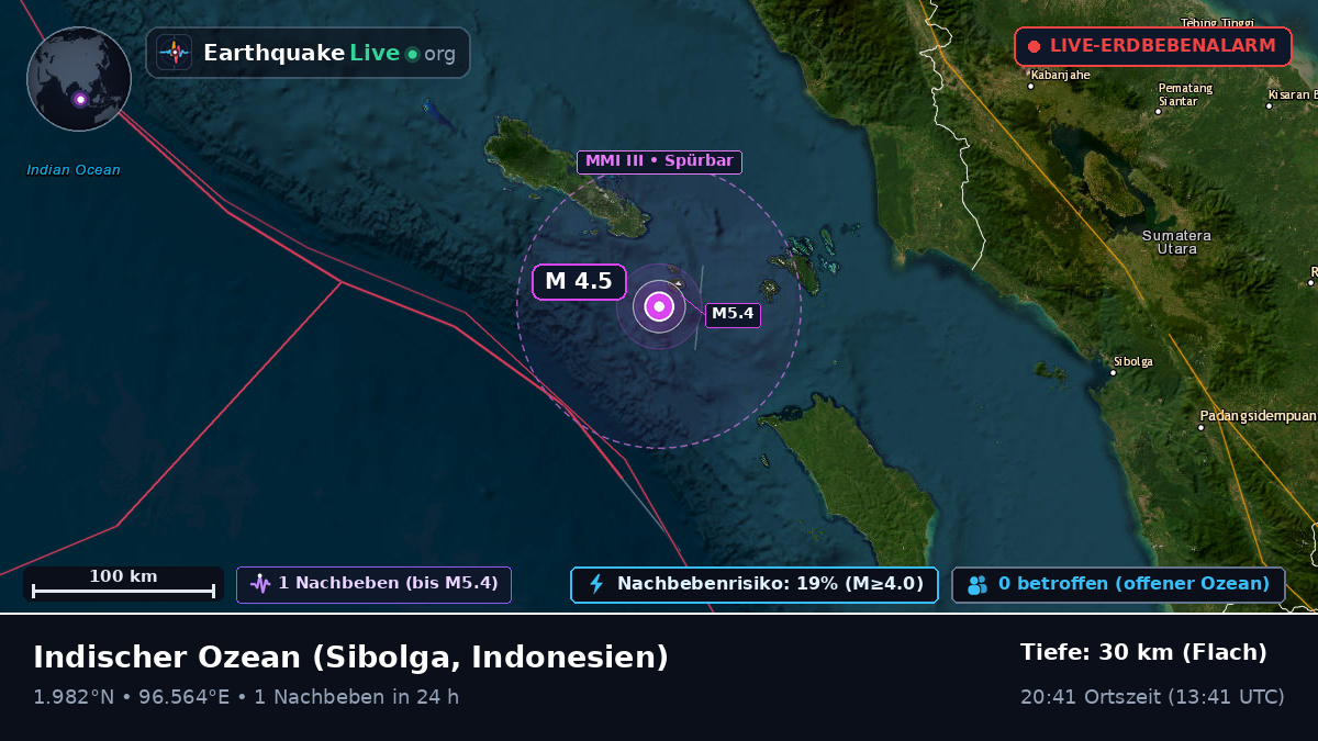 Indischer Ozean (Indonesien)
