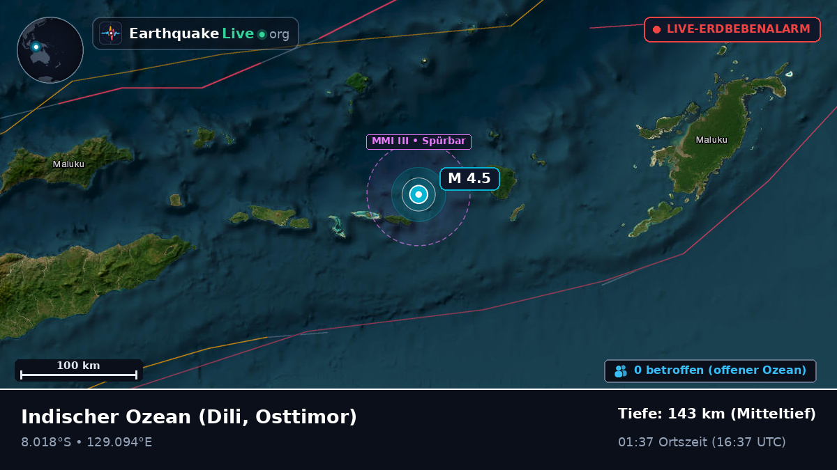 Indischer Ozean (Osttimor)