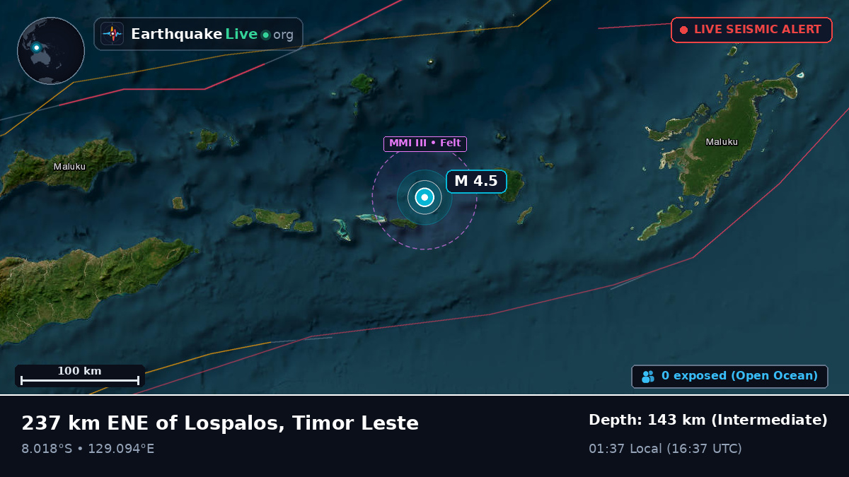 Indian Ocean (East Timor)
