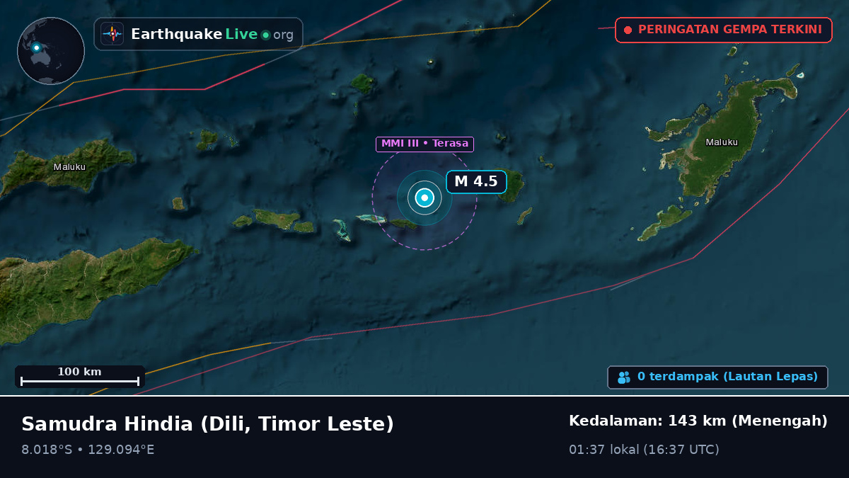 Samudra Hindia (Timor Leste)