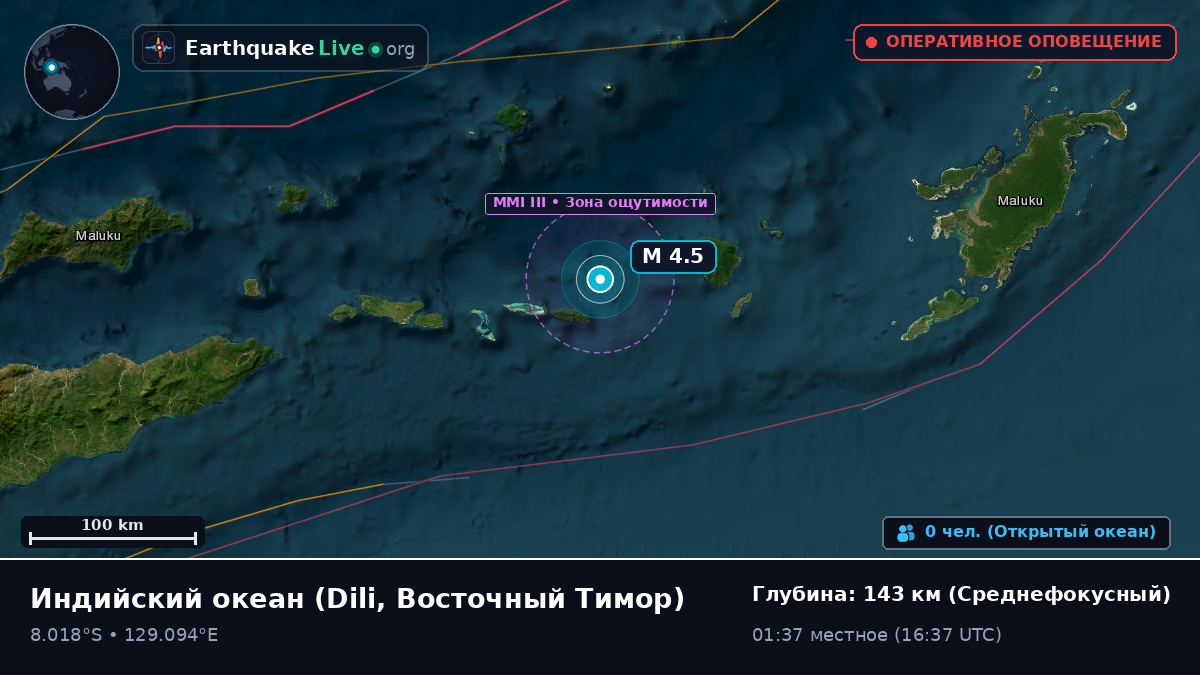 Индийский океан (Восточный Тимор)