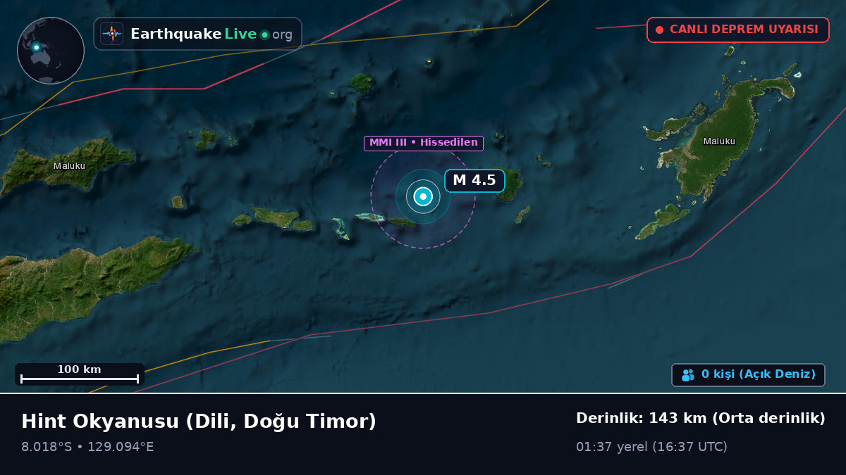 Hint Okyanusu (Doğu Timor)