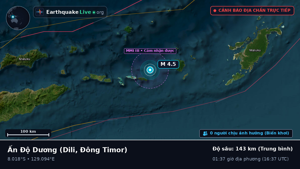 Ấn Độ Dương (Đông Timor)