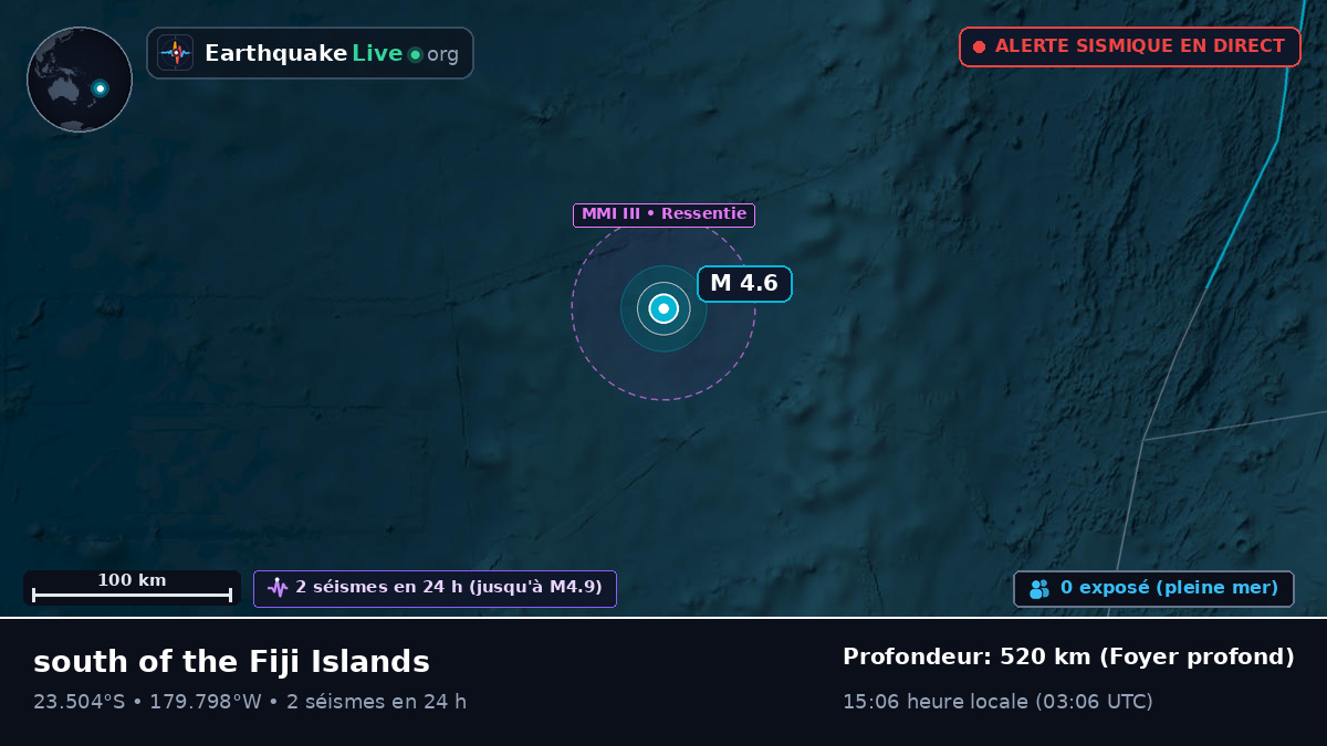Océan Pacifique Sud (Tonga)