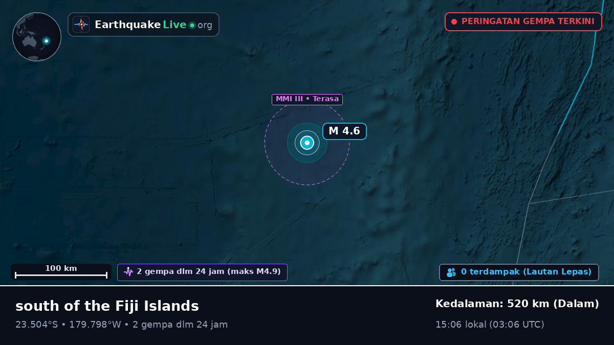 Samudra Pasifik Selatan (Tonga)