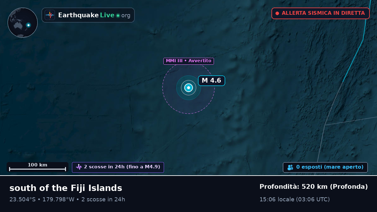 Oceano Pacifico meridionale (Tonga)
