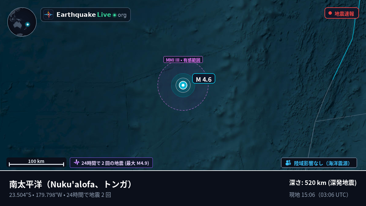 南太平洋 (トンガ)