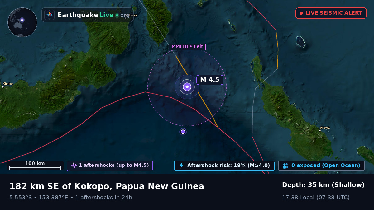 Solomon Sea (Papua New Guinea)
