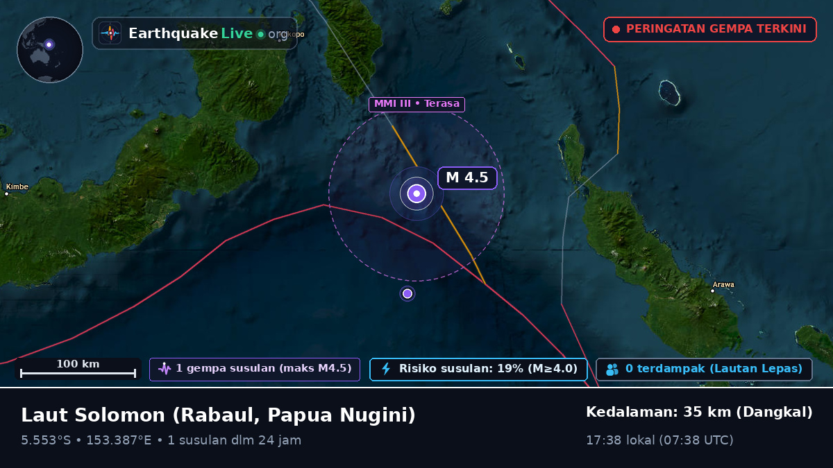 Laut Solomon (Papua Nugini)
