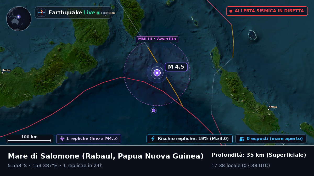 Mare di Salomone (Papua Nuova Guinea)