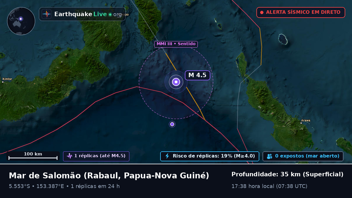 Mar de Salomão (Papua-Nova Guiné)