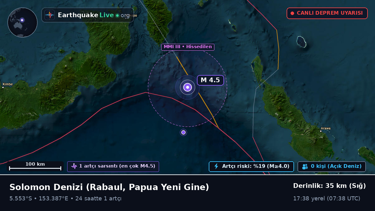 Solomon Denizi (Papua Yeni Gine)