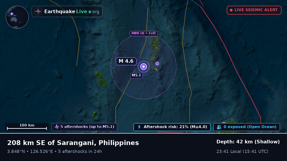 North Pacific Ocean (Philippines)