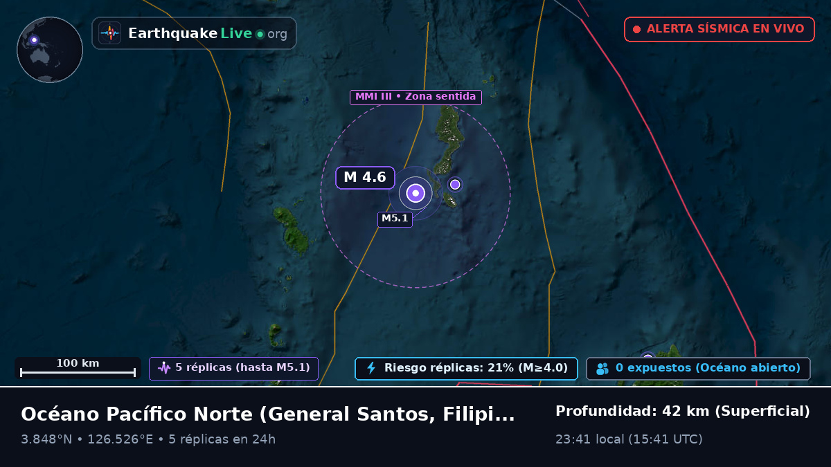 Océano Pacífico Norte (Filipinas)