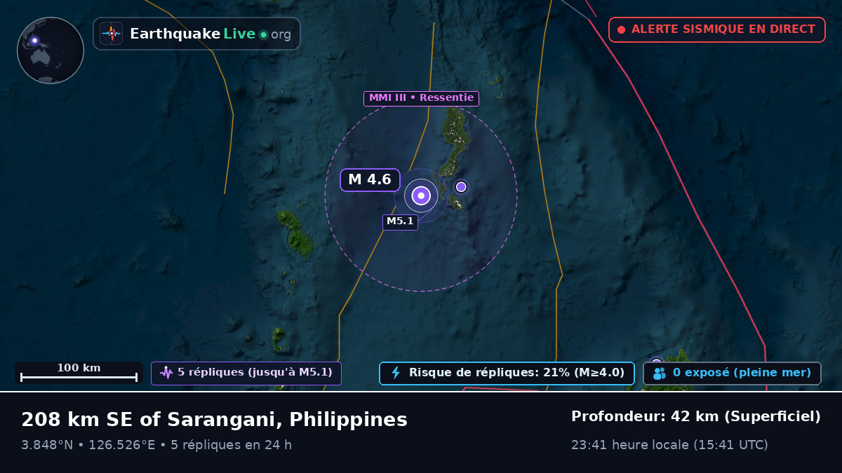 Océan Pacifique Nord (Philippines)