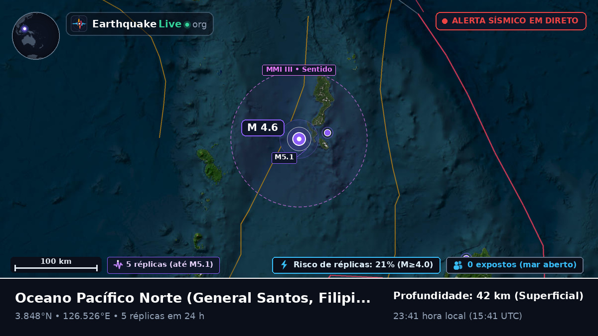 Oceano Pacífico Norte (Filipinas)