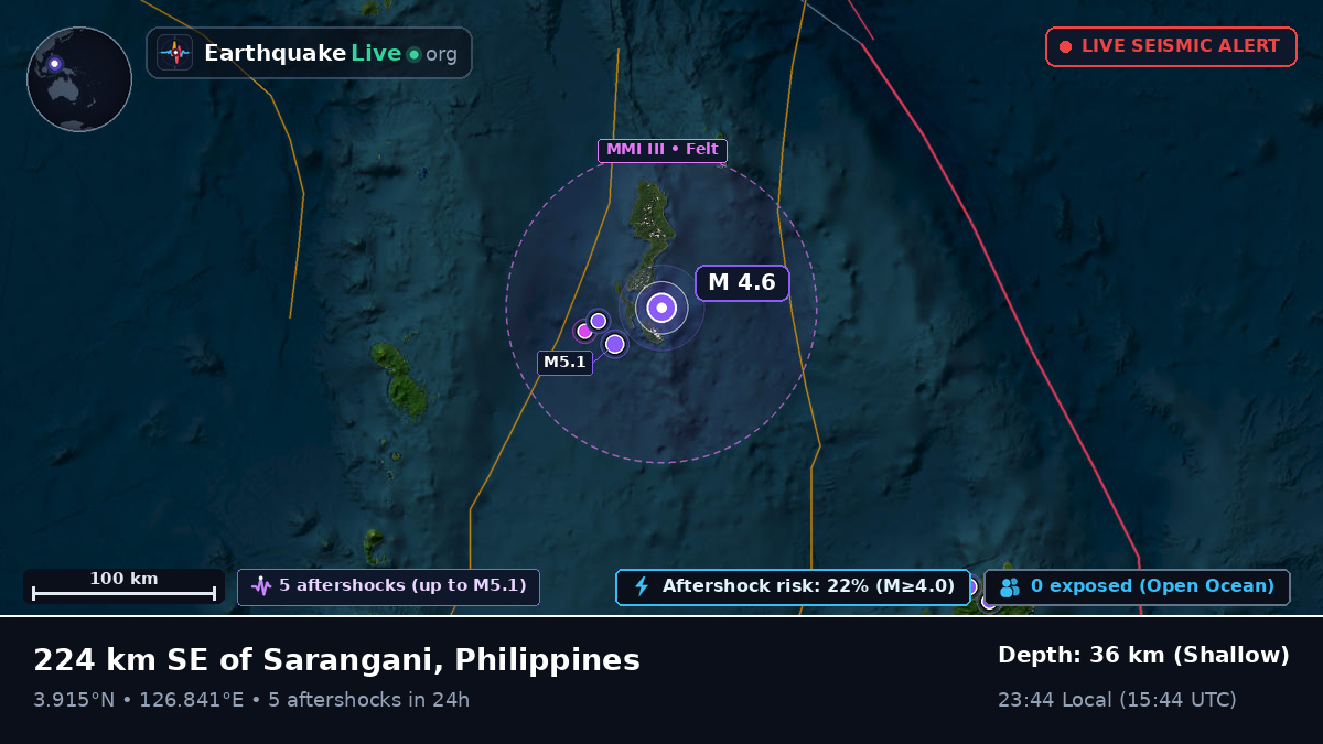 North Pacific Ocean (Philippines)