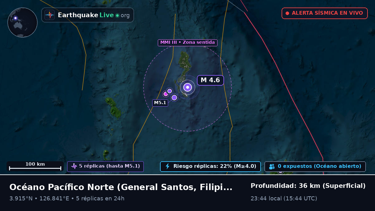 Océano Pacífico Norte (Filipinas)