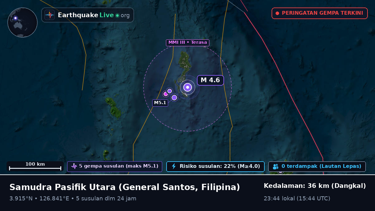 Samudra Pasifik Utara (Filipina)