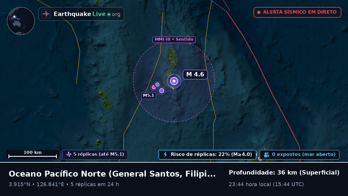 Oceano Pacífico Norte (Filipinas)