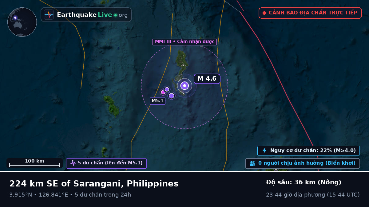 Bắc Thái Bình Dương (Philippines)