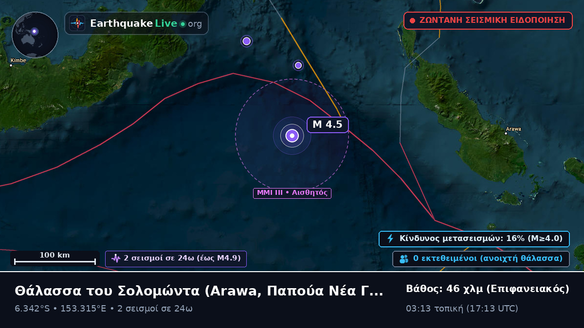 Θάλασσα του Σολομώντα (Παπούα Νέα Γουινέα)
