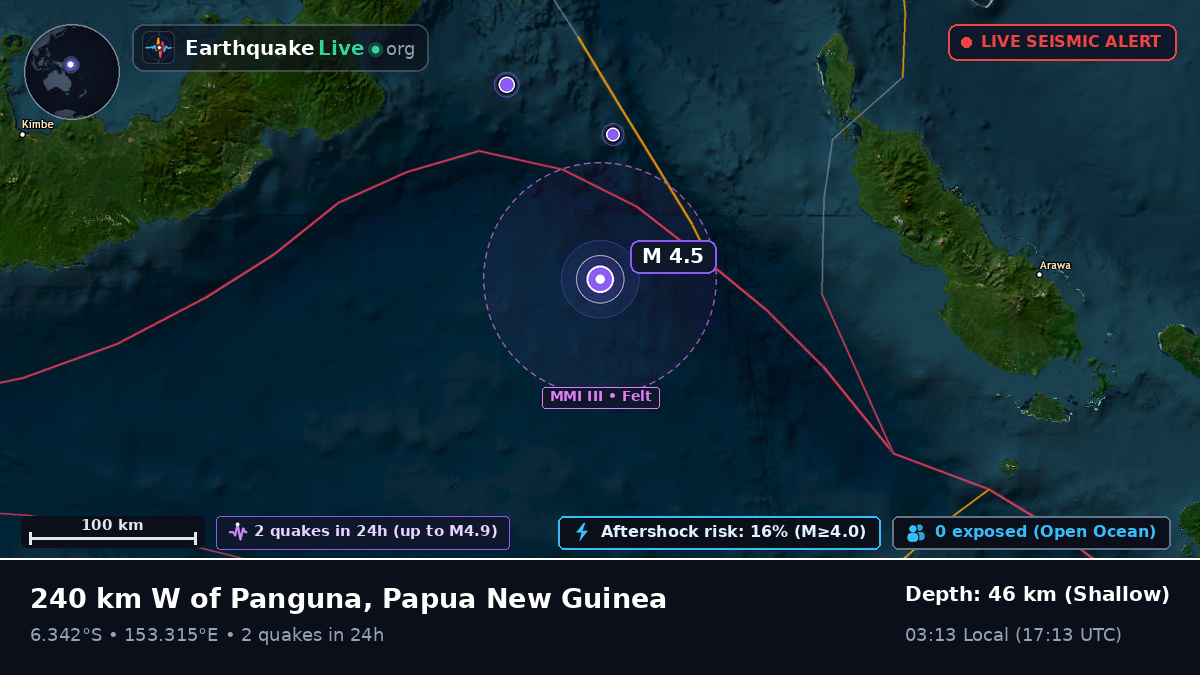Solomon Sea (Papua New Guinea)