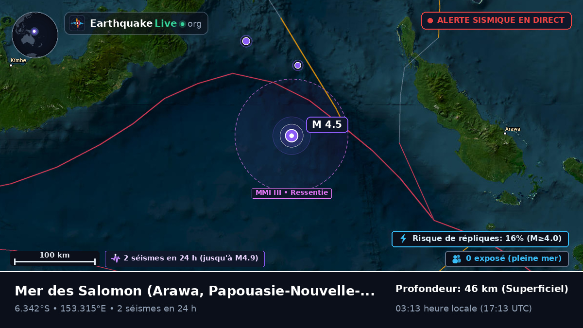 Mer des Salomon (Papouasie-Nouvelle-Guinée)