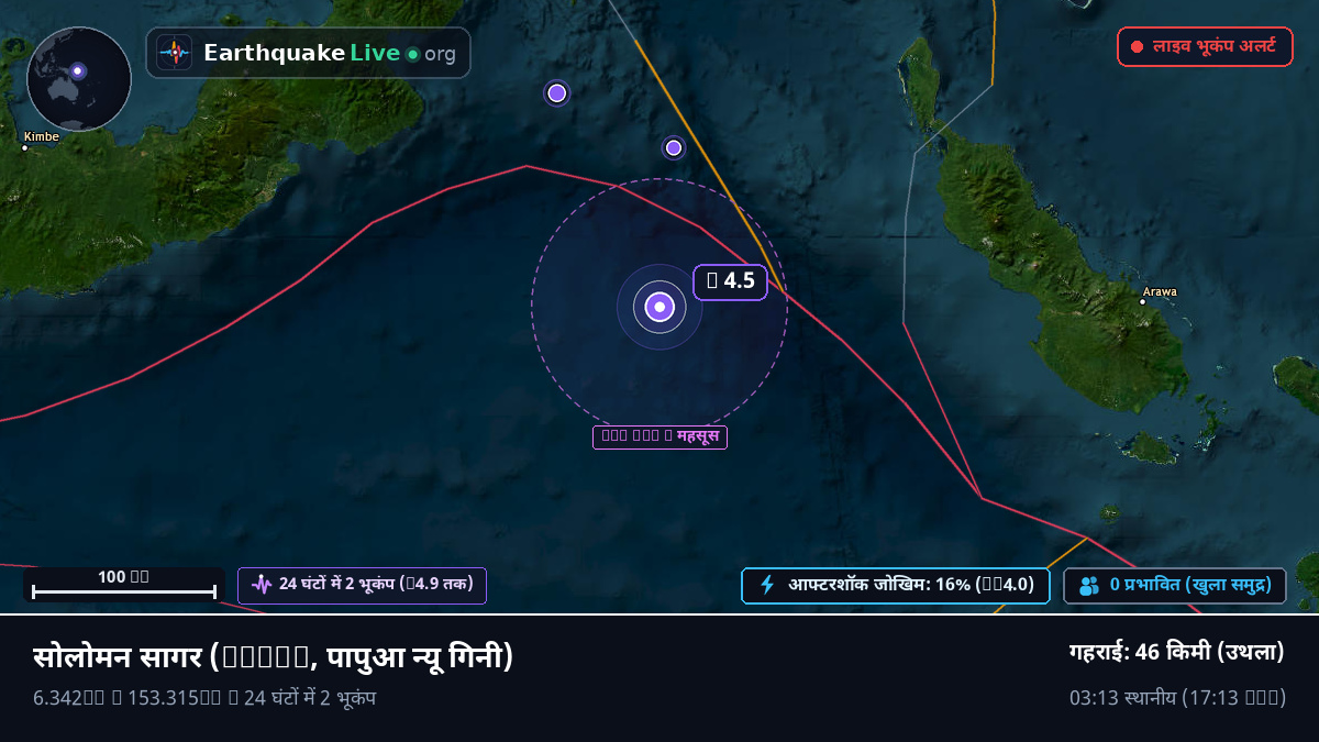 सोलोमन सागर (पापुआ न्यू गिनी)