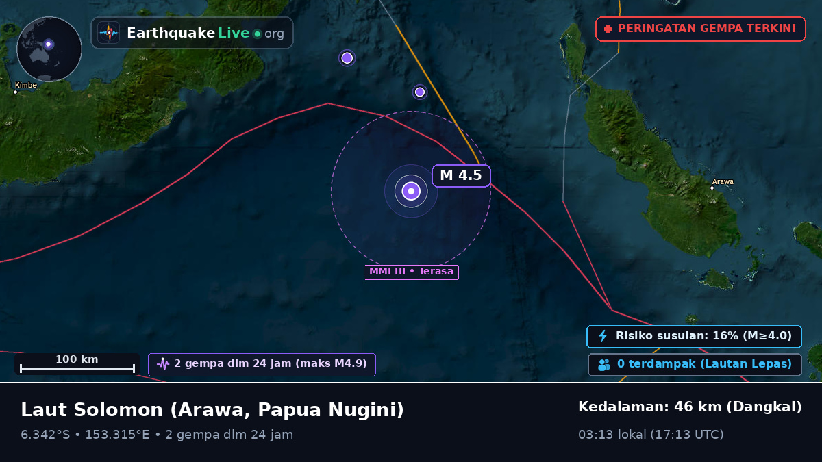 Laut Solomon (Papua Nugini)