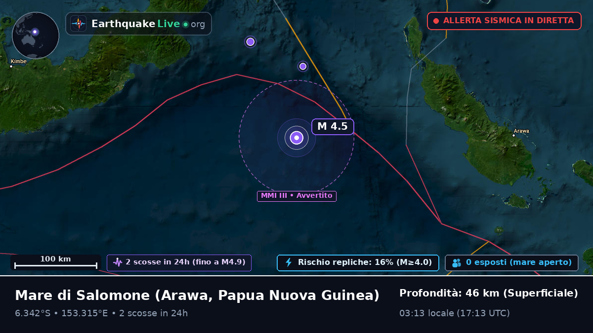 Mare di Salomone (Papua Nuova Guinea)