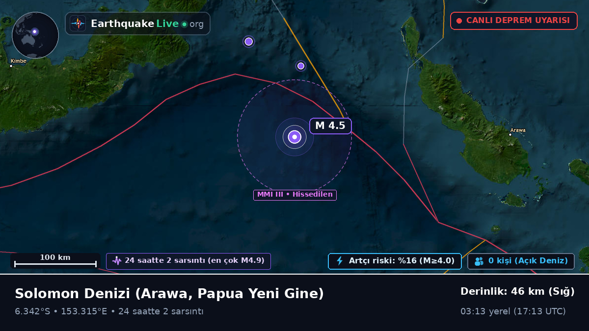 Solomon Denizi (Papua Yeni Gine)