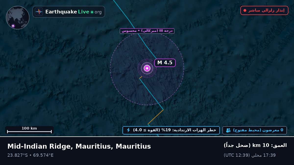 المحيط الهندي (Mauritius)