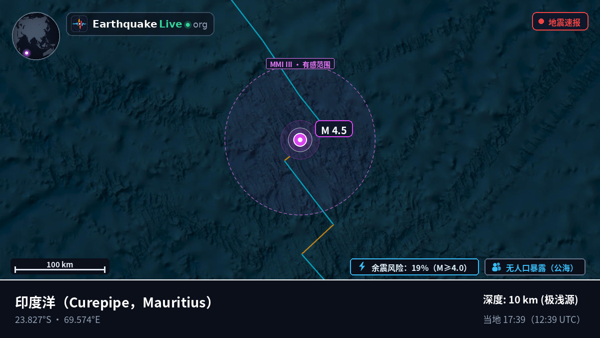 印度洋 (Mauritius)