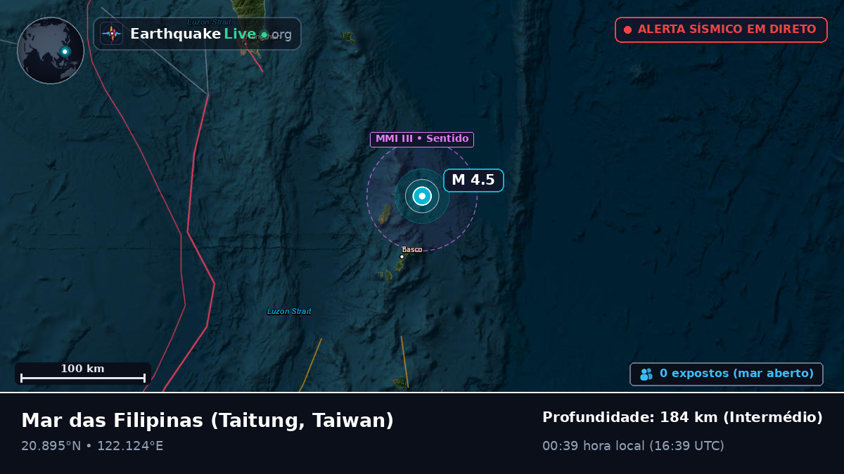 Mar das Filipinas (Taiwan)