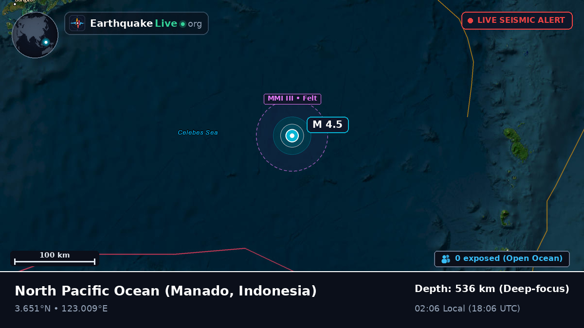 North Pacific Ocean (Indonesia)