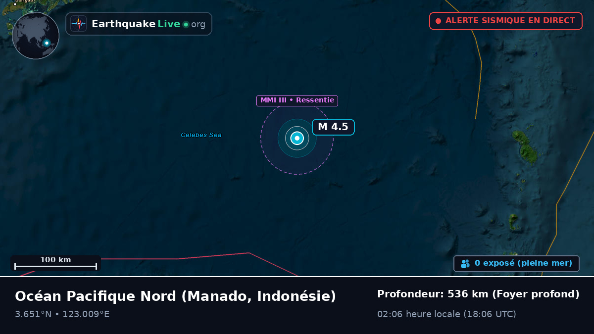 Océan Pacifique Nord (Indonésie)