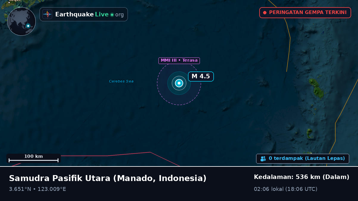 Samudra Pasifik Utara (Indonesia)