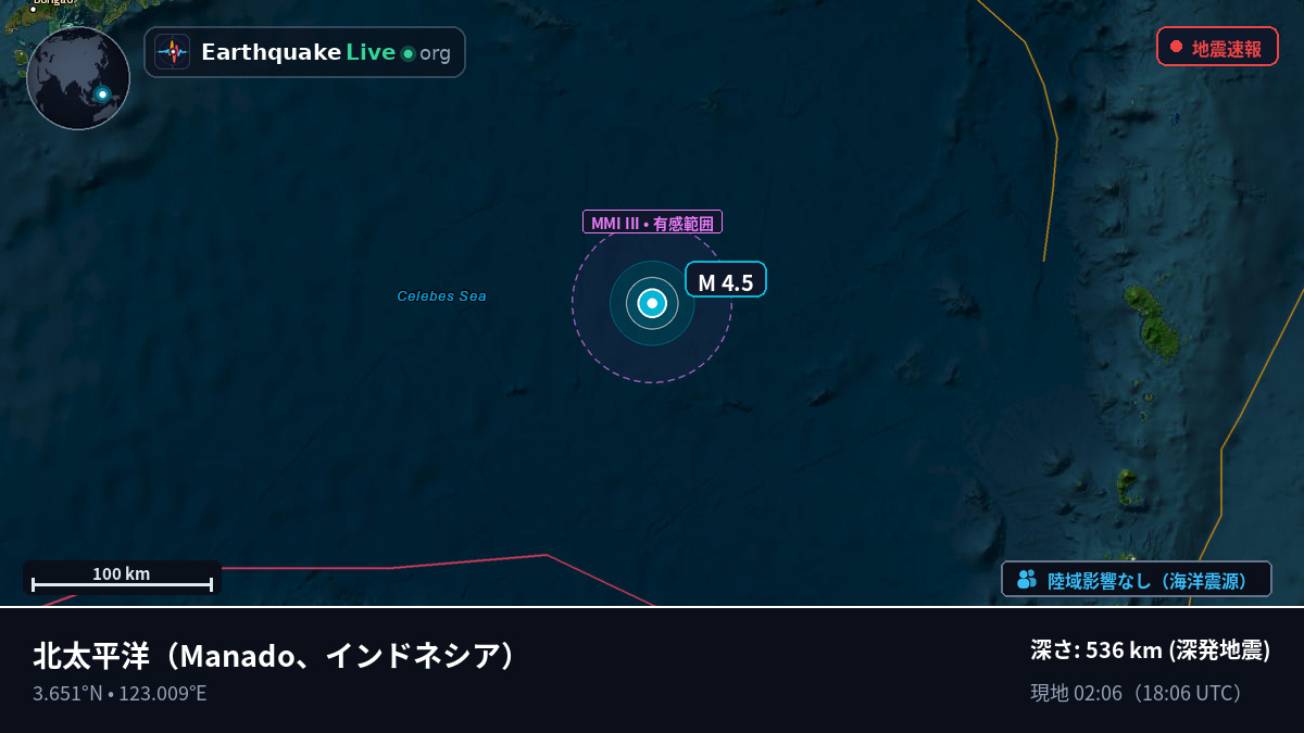 北太平洋 (インドネシア)