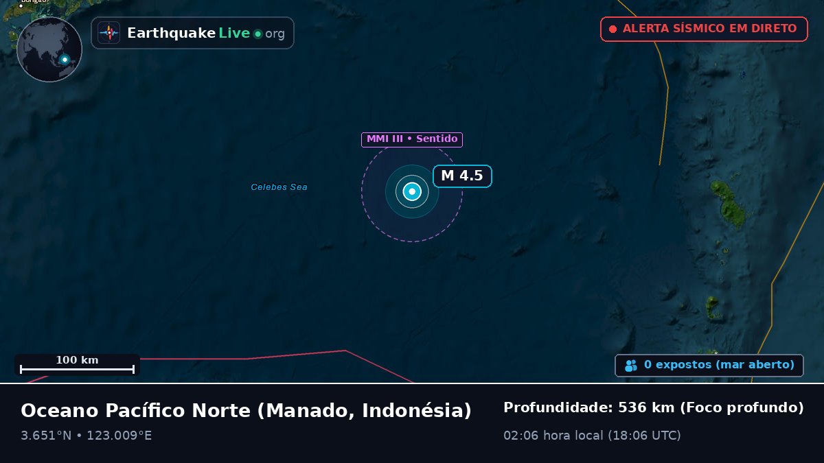 Oceano Pacífico Norte (Indonésia)
