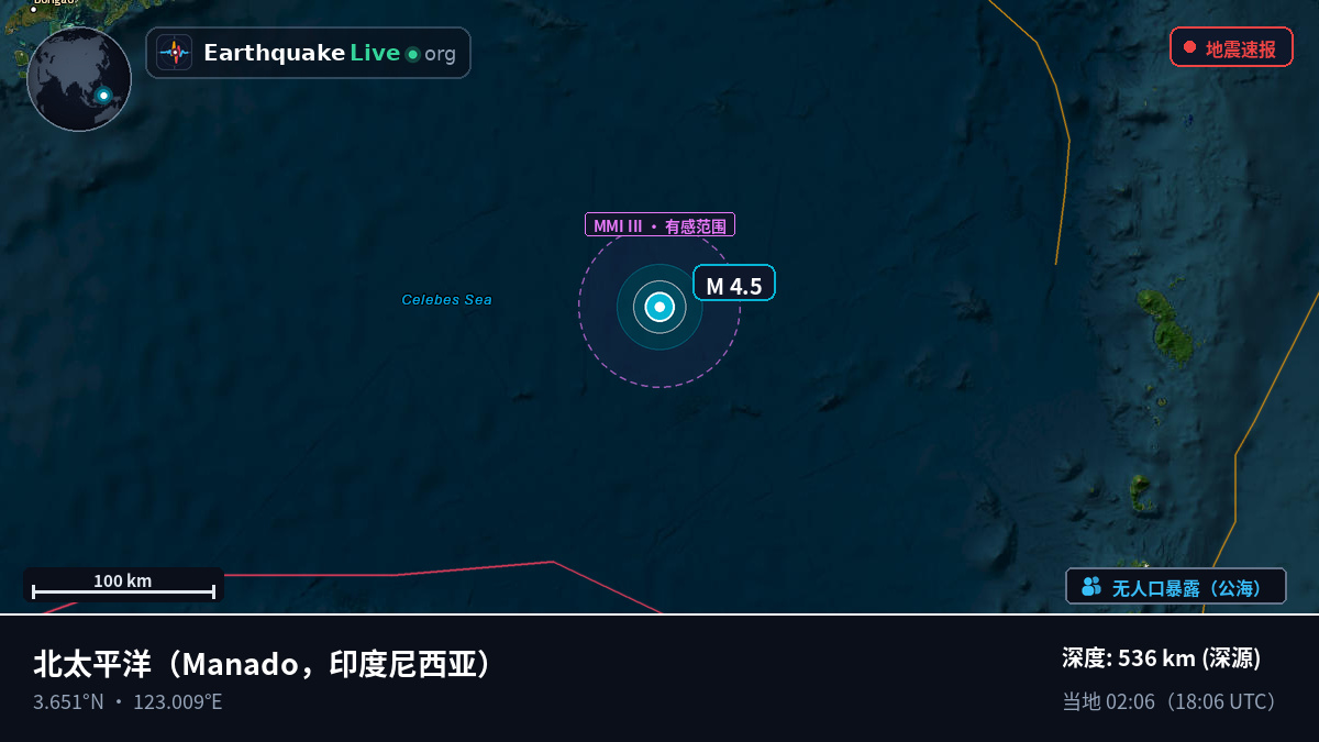 北太平洋 (印度尼西亚)