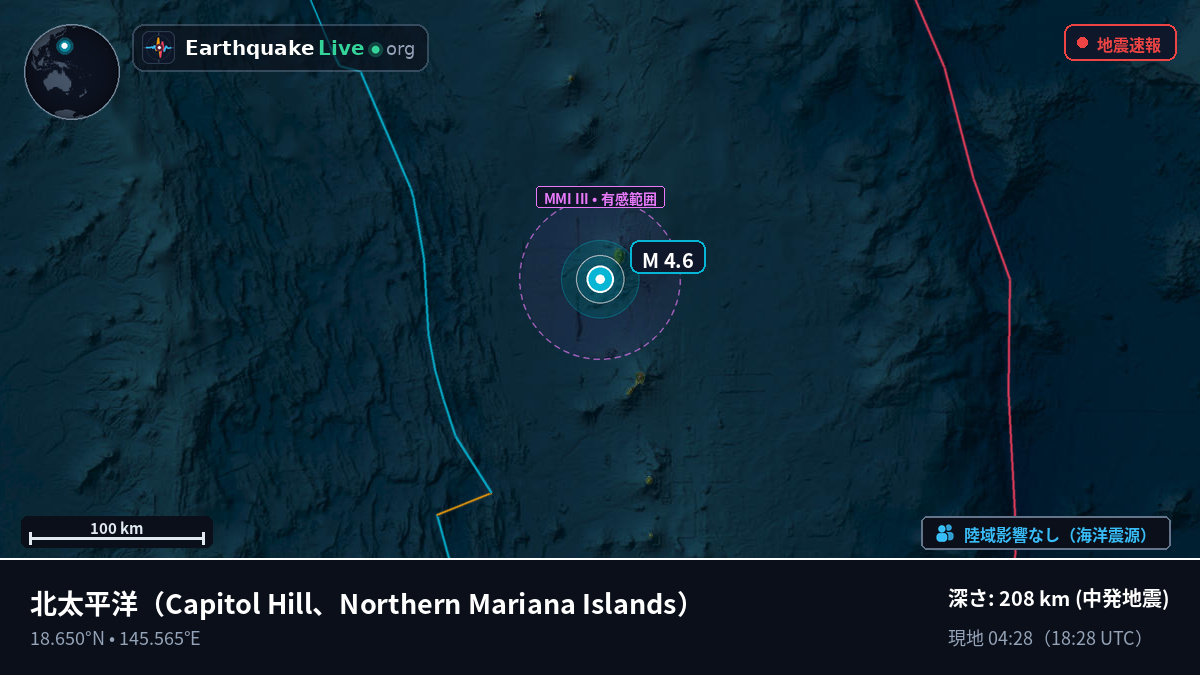 北太平洋 (Northern Mariana Islands)