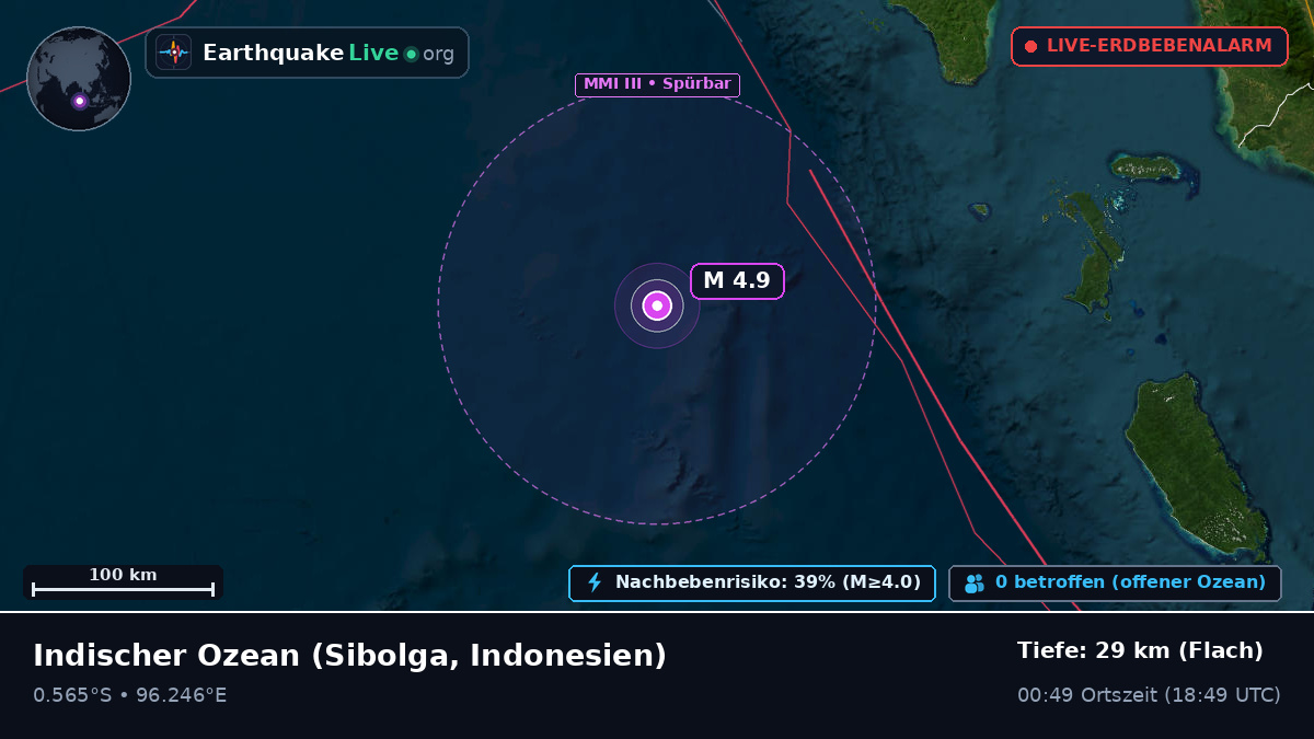 Indischer Ozean (Indonesien)